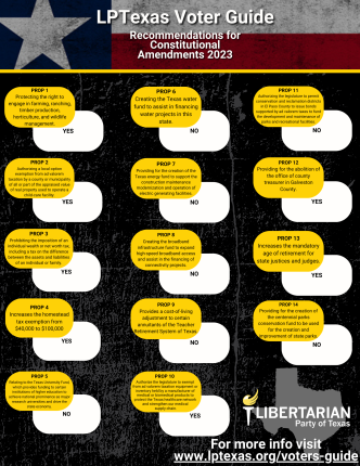LPTexas Voter Guide 2023