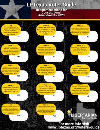 LPTexas Voter Guide 2023